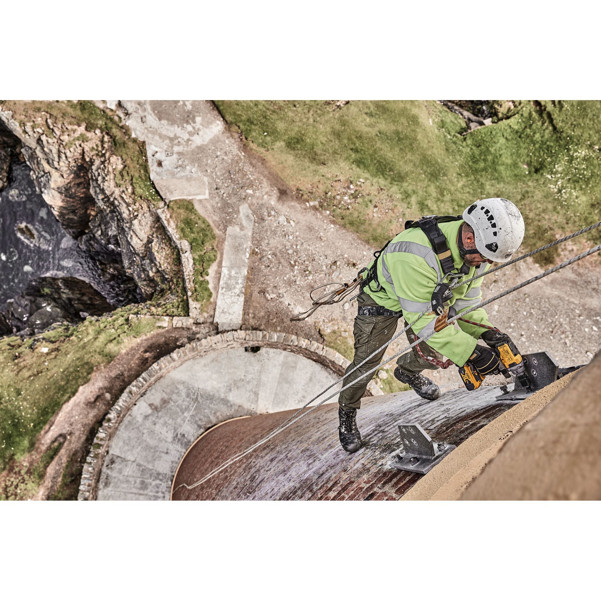 บล็อกขนาดกะทัดรัด 18V XR